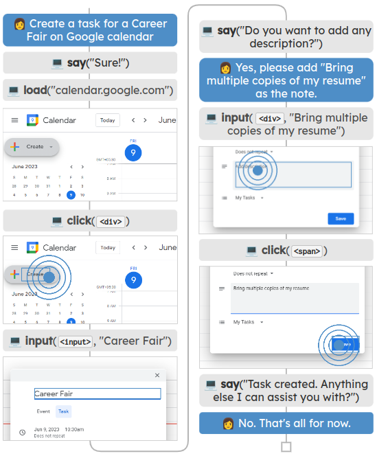 WebLINX: Real-World Website Navigation with Multi-Turn Dialogue