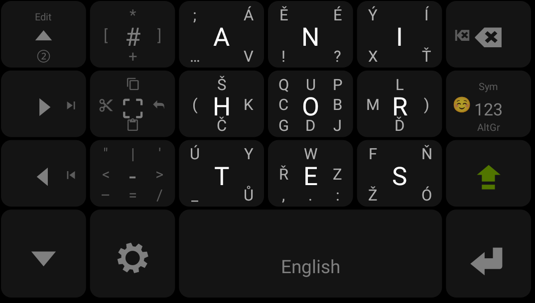 multiling-o-cs preview